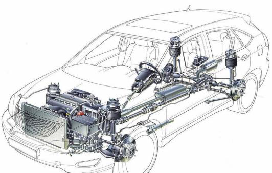 工業(yè)內(nèi)窺鏡在汽車主機廠中的應(yīng)用
